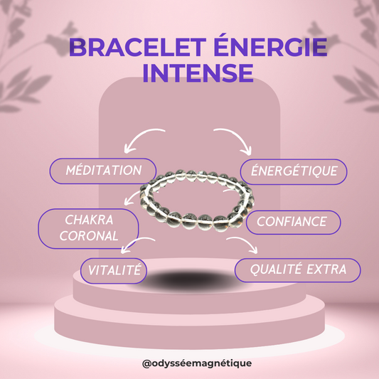BRACELET ÉNERGIE INTENSE (H/F)