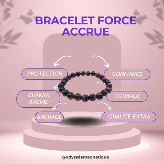 BRACELET FORCE ACCRUE (H/F)