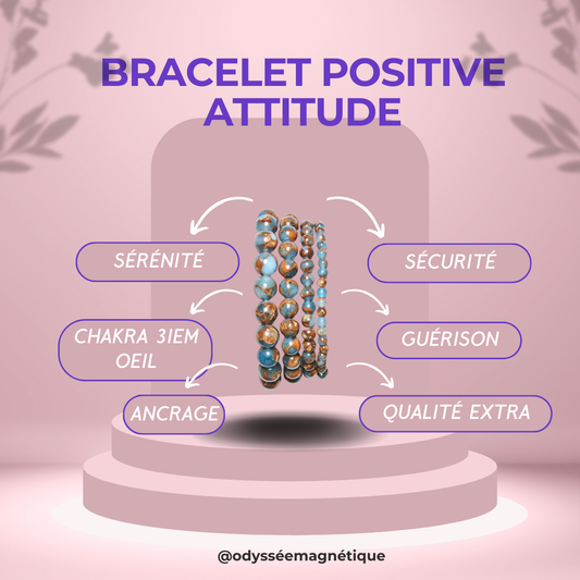 BRACELET POSITIVITE ATTITUDE (H/F)