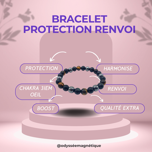 BRACELET PROTECTION ET RENVOI NÉGATIF (H/F)