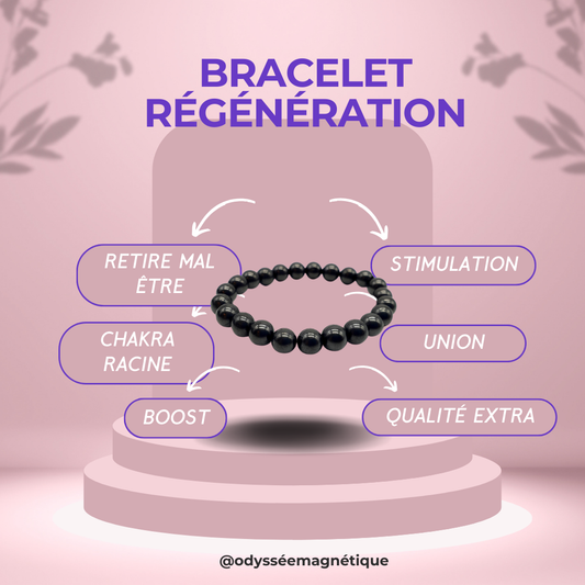 BRACELET RÉGÉNÉRATION (H/F)