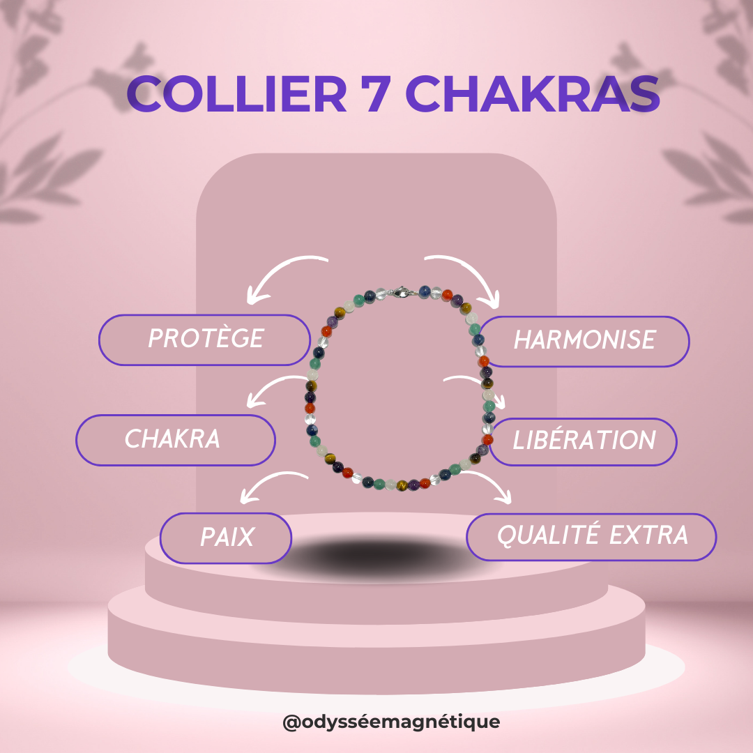 COLLIER HARMONISATION CHAKRAS