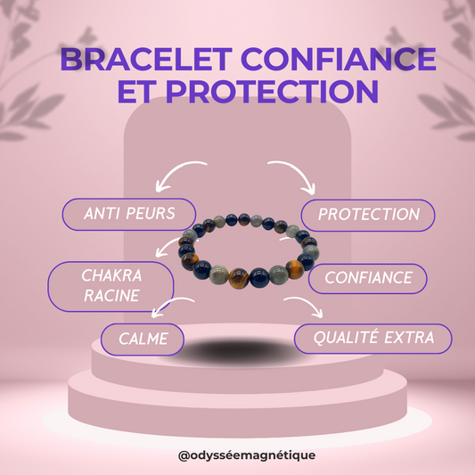 BRACELET CONFIANCE ET PROTECTION (H/F)