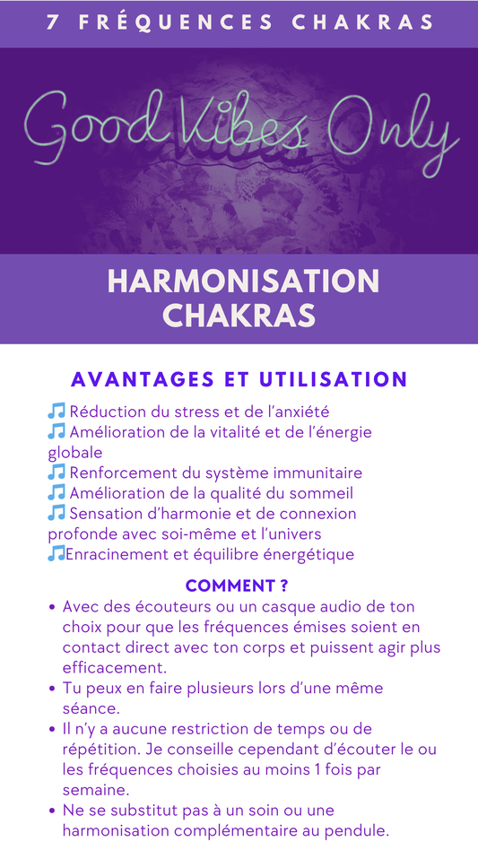 PACK 2. 7 FRÉQUENCES CHAKRAS +  BONUS SON  GUÉRISON