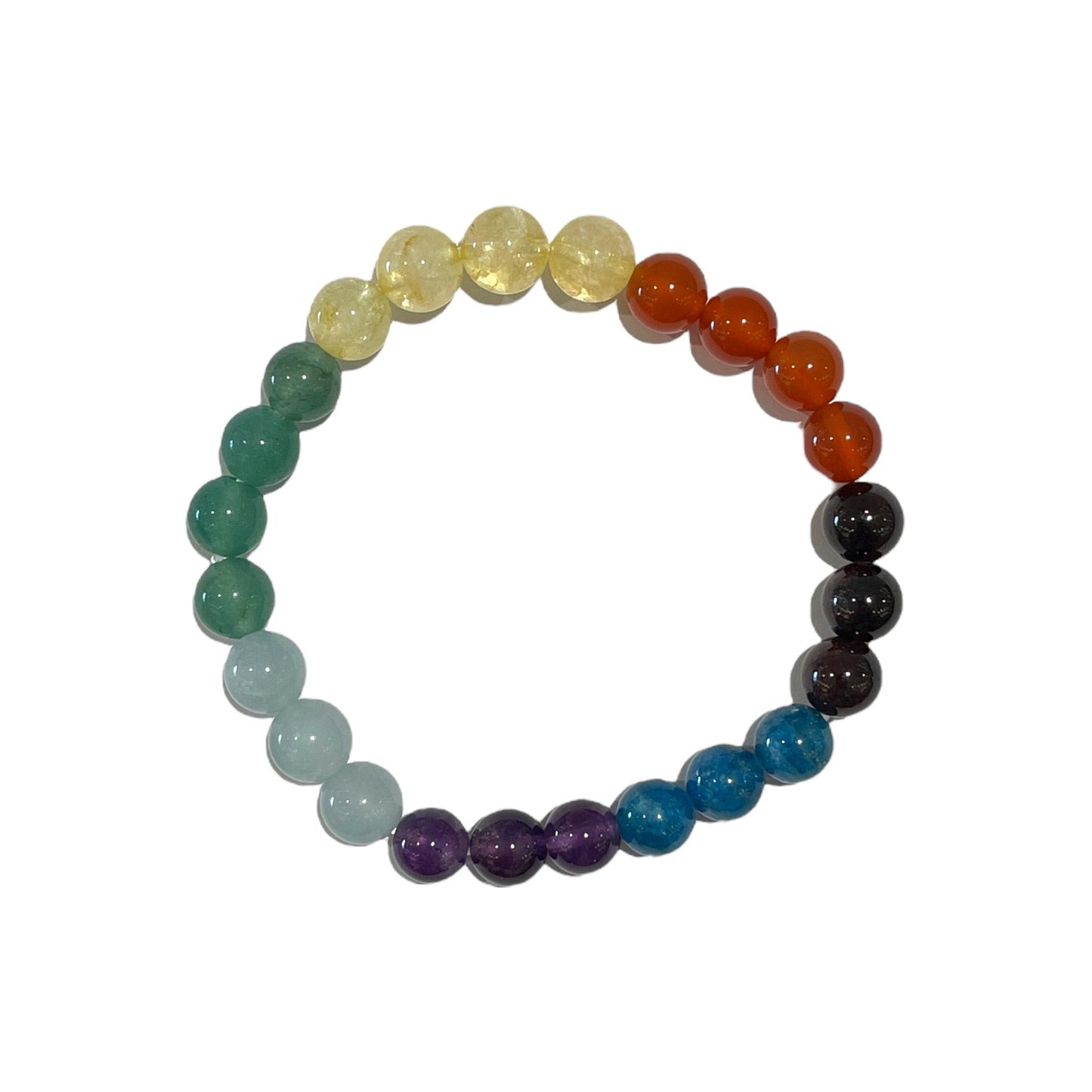BRACELET HARMONISATION CHAKRAS PREMIUM (H/F)