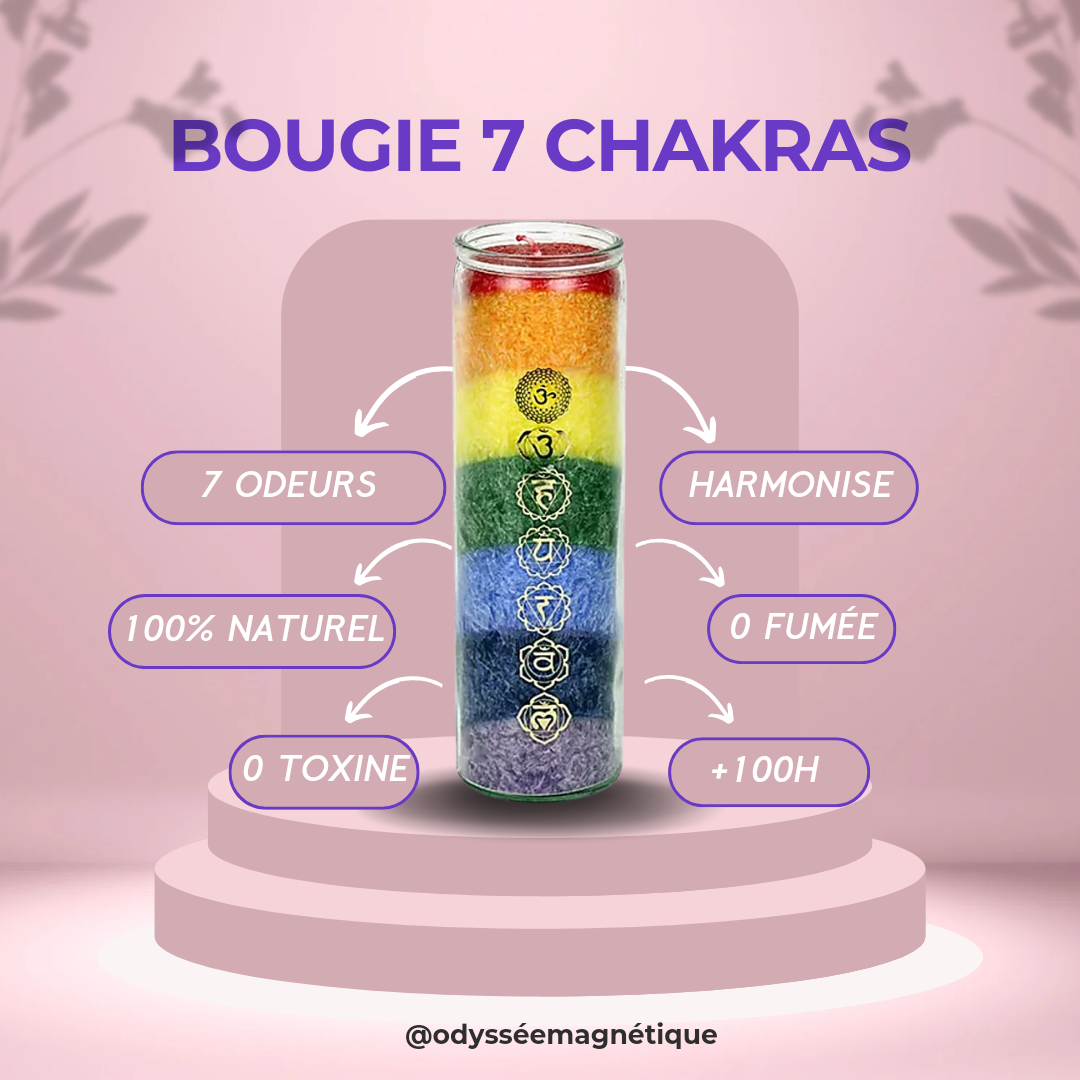 BOUGIE 7 CHAKRAS