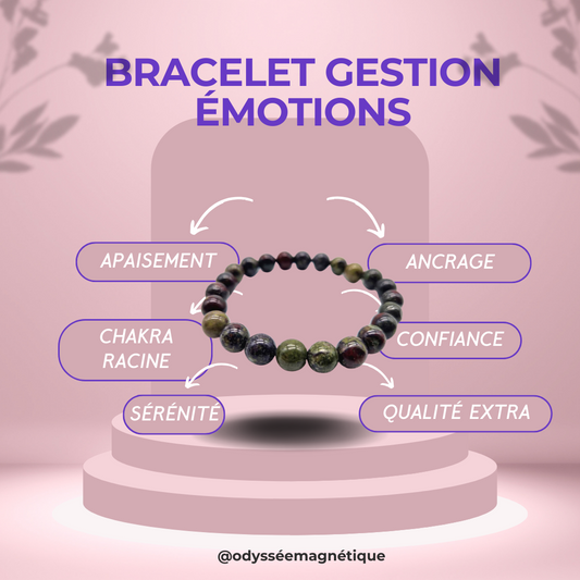 BRACELET GESTION ÉMOTIONS (H/F)