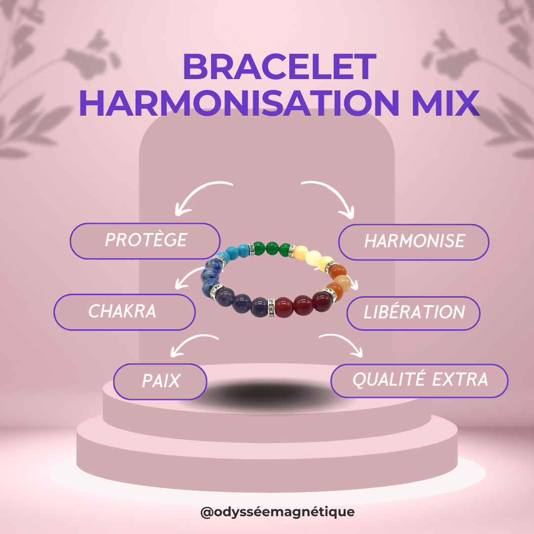 BRACELET HARMONISATION CHAKRAS MIX (H/F)