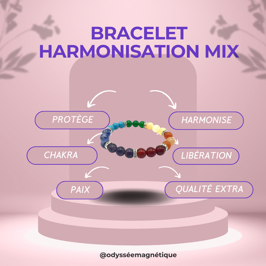 BRACELET HARMONISATION CHAKRAS MIX (H/F)