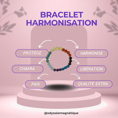 BRACELET HARMONISATION CHAKRAS PREMIUM (H/F)