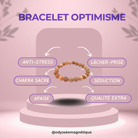 BRACELET OPTIMISME (H/F)