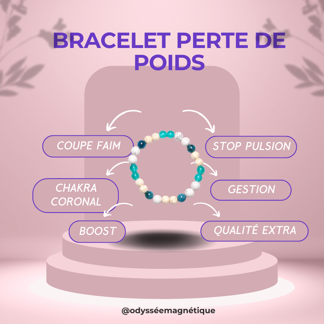 BRACELET PERTE DE POIDS (H/F)