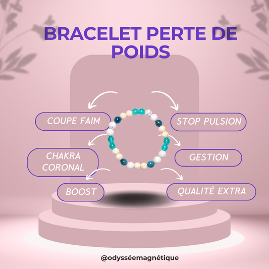 BRACELET PERTE DE POIDS (H/F)