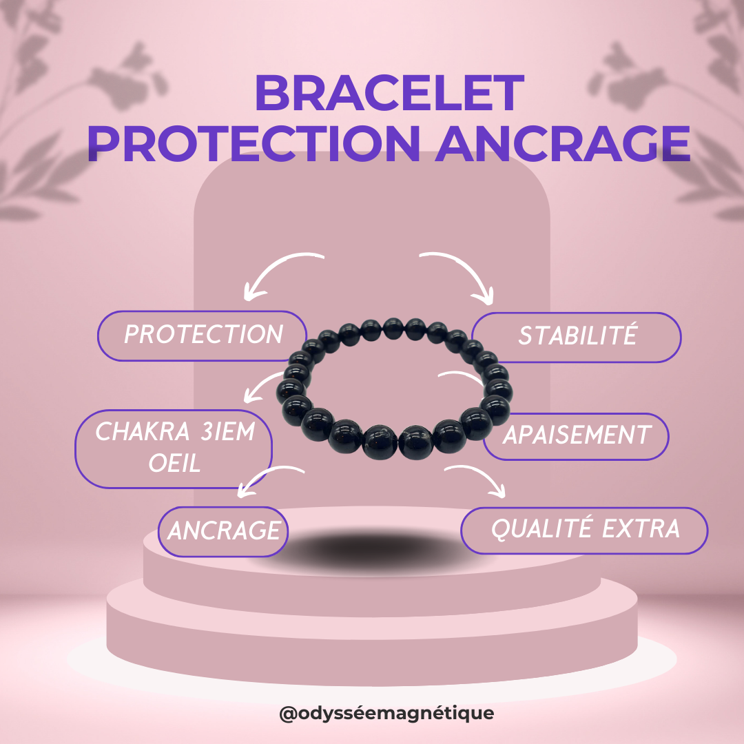 BRACELET PROTECTION ET ANCRAGE (H/F)