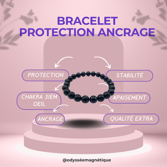 BRACELET PROTECTION ET ANCRAGE (H/F)