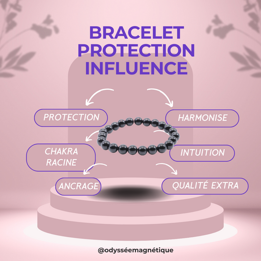 BRACELET PROTECTION ET ANTI MAUVAISE INFLUENCE (H/F)