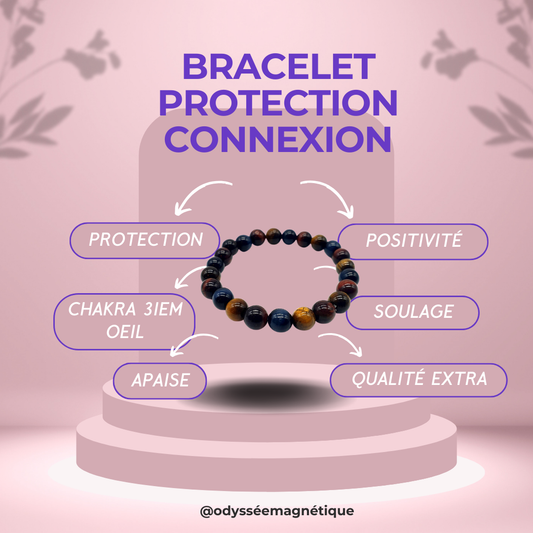 BRACELET PROTECTION ET CONNEXION PREMIUM (H/F)