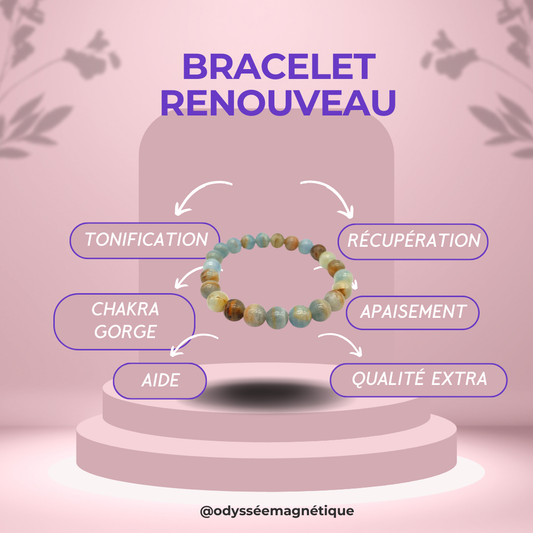 BRACELET RENOUVEAU (H/F)
