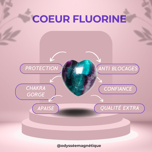 COEUR FLUORINE MULTICOLORE NATURELLE