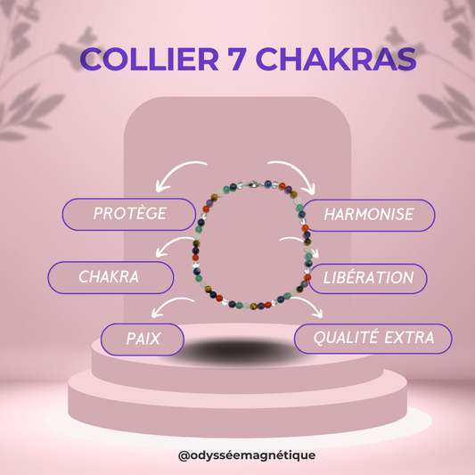 COLLIER HARMONISATION CHAKRAS