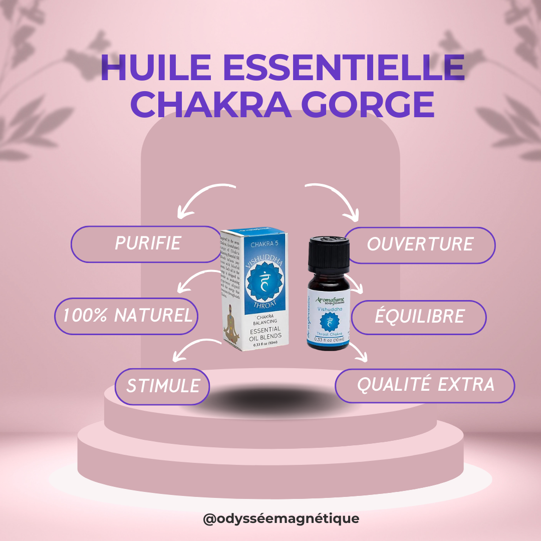 HUILE ESSENTIELLE PURIFIANTE CHAKRA GORGE