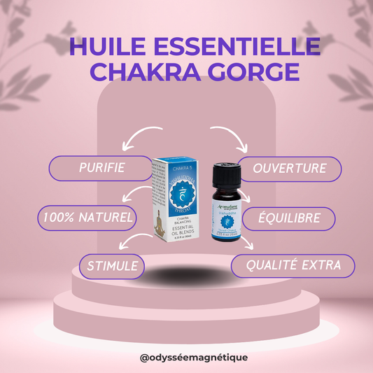 HUILE ESSENTIELLE PURIFIANTE CHAKRA GORGE