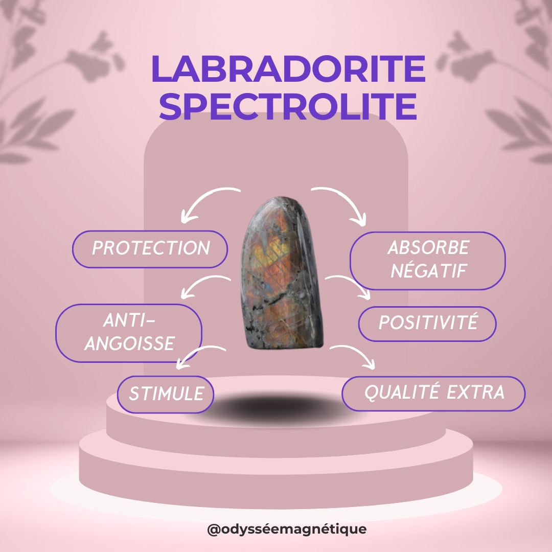 LABRADORITE SPECTROLITE SUPÉRIEURE FORMES LIBRES