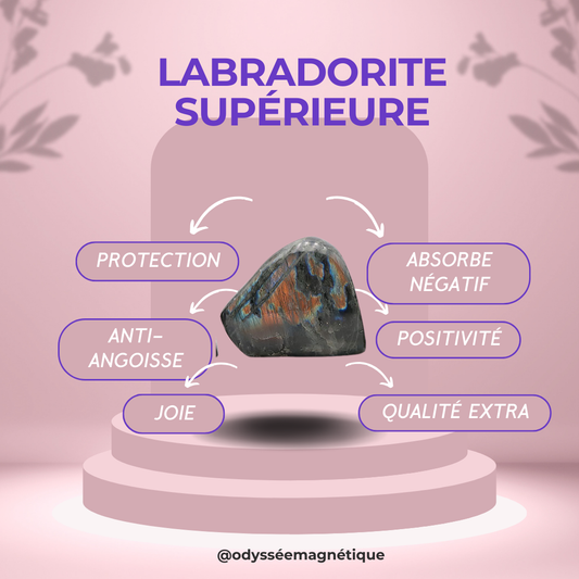 LABRADORITE SUPÉRIEURE FORMES LIBRES