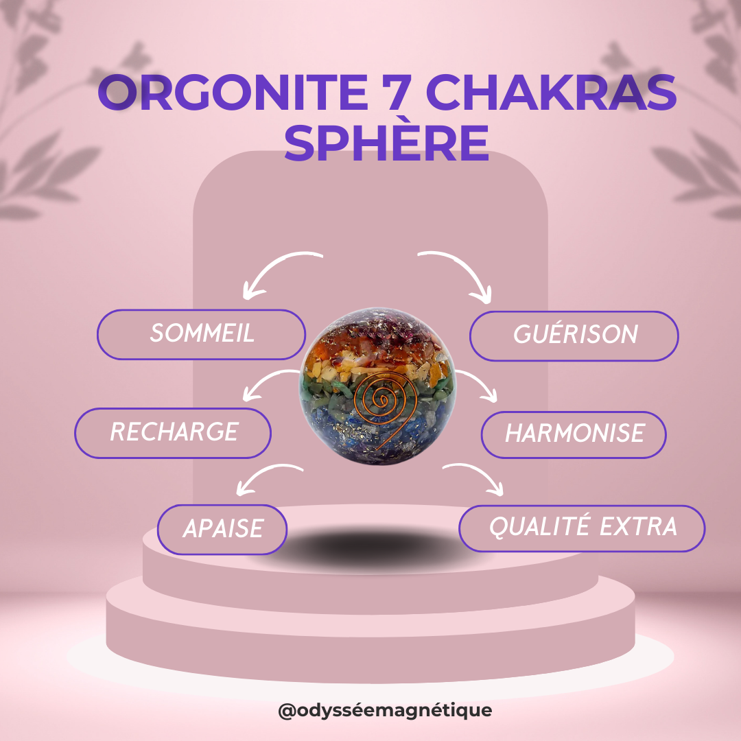 ORGONITE SPHÈRE 7 CHAKRAS