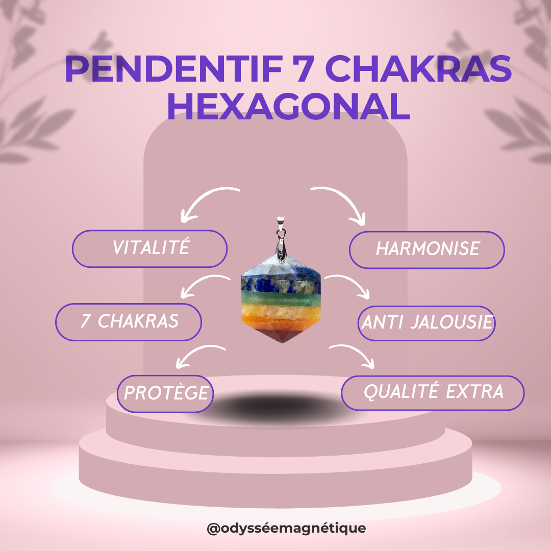 PENDENTIF HEXAGONAL 7 CHAKRAS