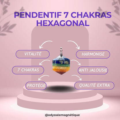 PENDENTIF HEXAGONAL 7 CHAKRAS