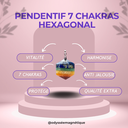 PENDENTIF HEXAGONAL 7 CHAKRAS