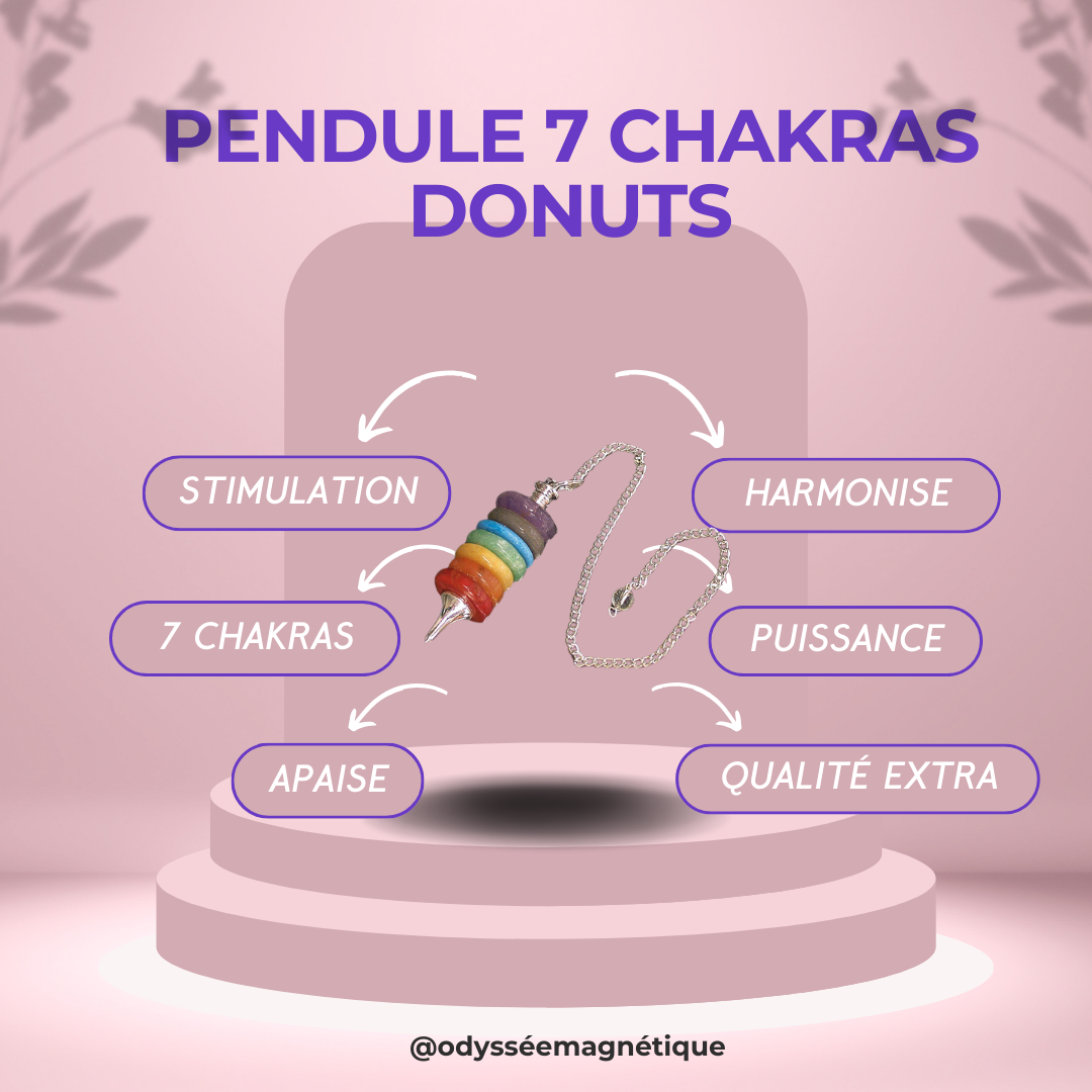 PENDULE 7 CHAKRAS DONUTS