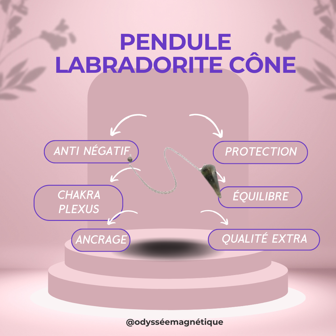 PENDULE LABRADORITE FORME CÔNE
