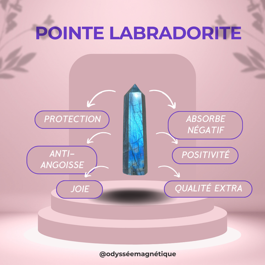 POINTES LABRADORITE QUALITÉ SUPÉRIEURE