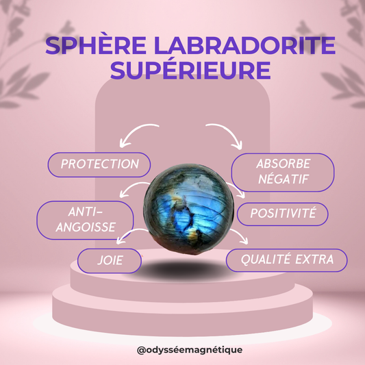 SPHÈRE LABRADORITE SUPÉRIEURE