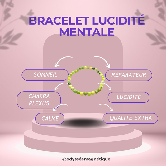 BRACELET LUCIDITÉ MENTALE (H/F)