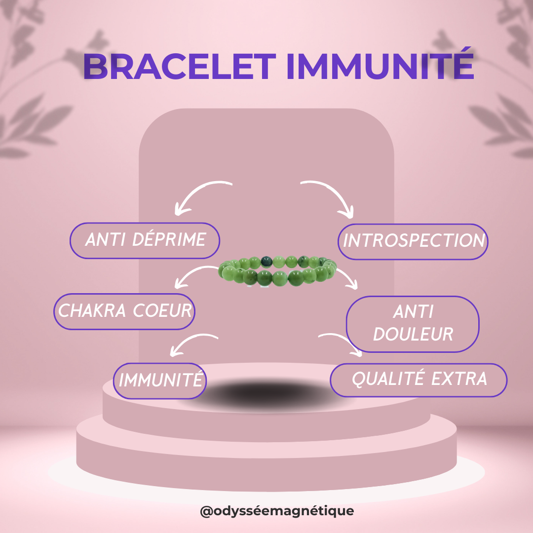 BRACELET IMMUNITÉ (H/F)