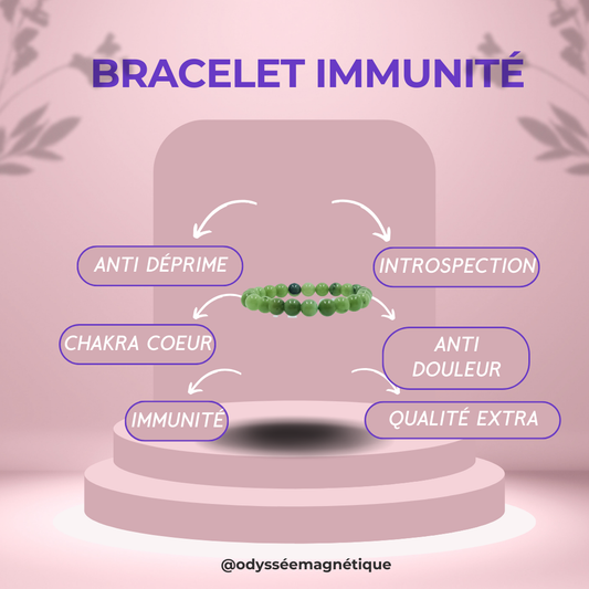 BRACELET IMMUNITÉ (H/F)