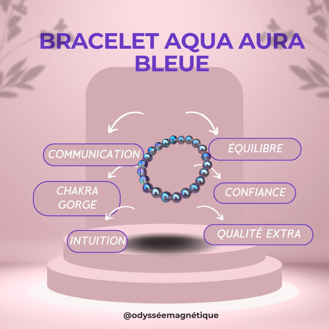 BRACELET INTENSITÉ