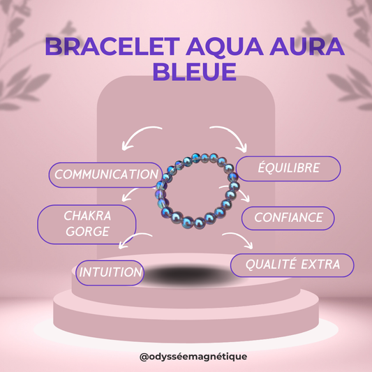 BRACELET INTENSITÉ