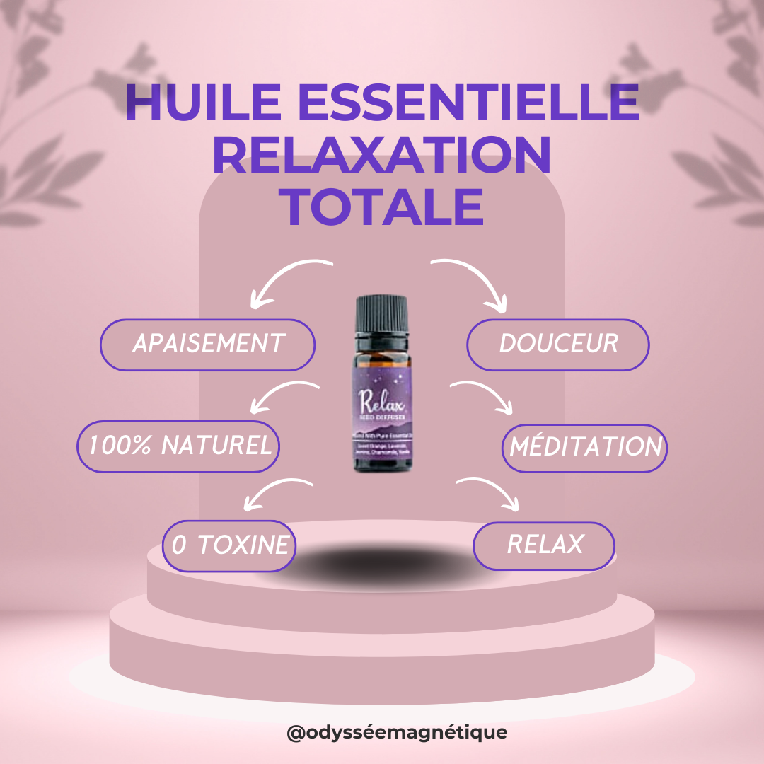 HUILE ESSENTIELLE RELAXATION TOTALE