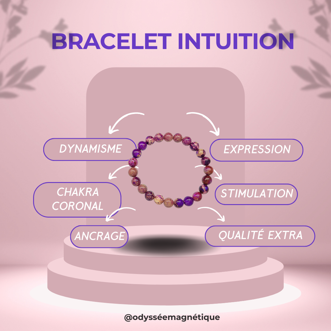 BRACELET DÉVELOPPEMENT INTUITION (H/F)