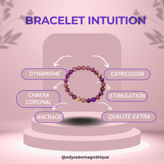 BRACELET DÉVELOPPEMENT INTUITION (H/F)