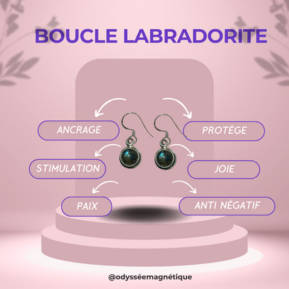 BOUCLE D'OREILLE ARGENT & LABRADORITE NATURELLE