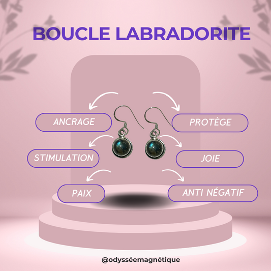 BOUCLE D'OREILLE ARGENT & LABRADORITE NATURELLE