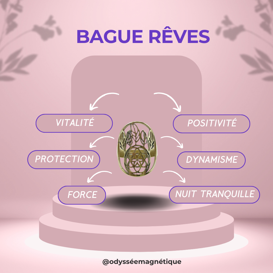 BAGUE ATTRAPE RÊVES