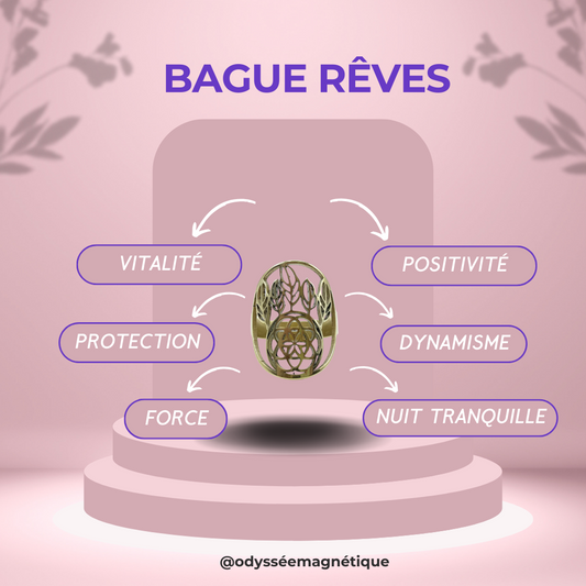 BAGUE ATTRAPE RÊVES