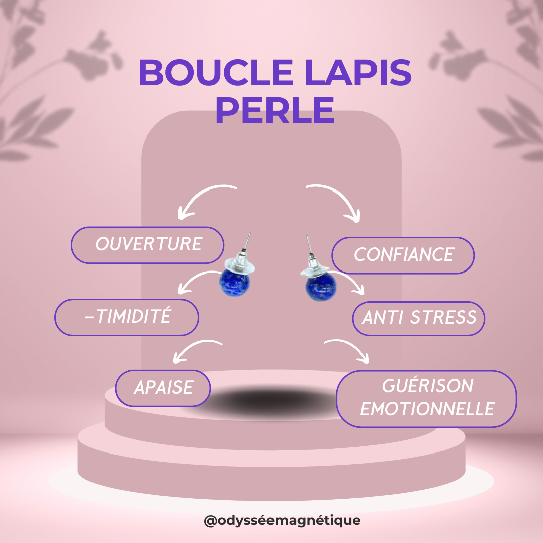 BOUCLE D'OREILLE PERLE LAPIS LAZULI NATURELLE