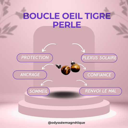 BOUCLE D'OREILLE PERLE OEIL DE TIGRE NATURELLE